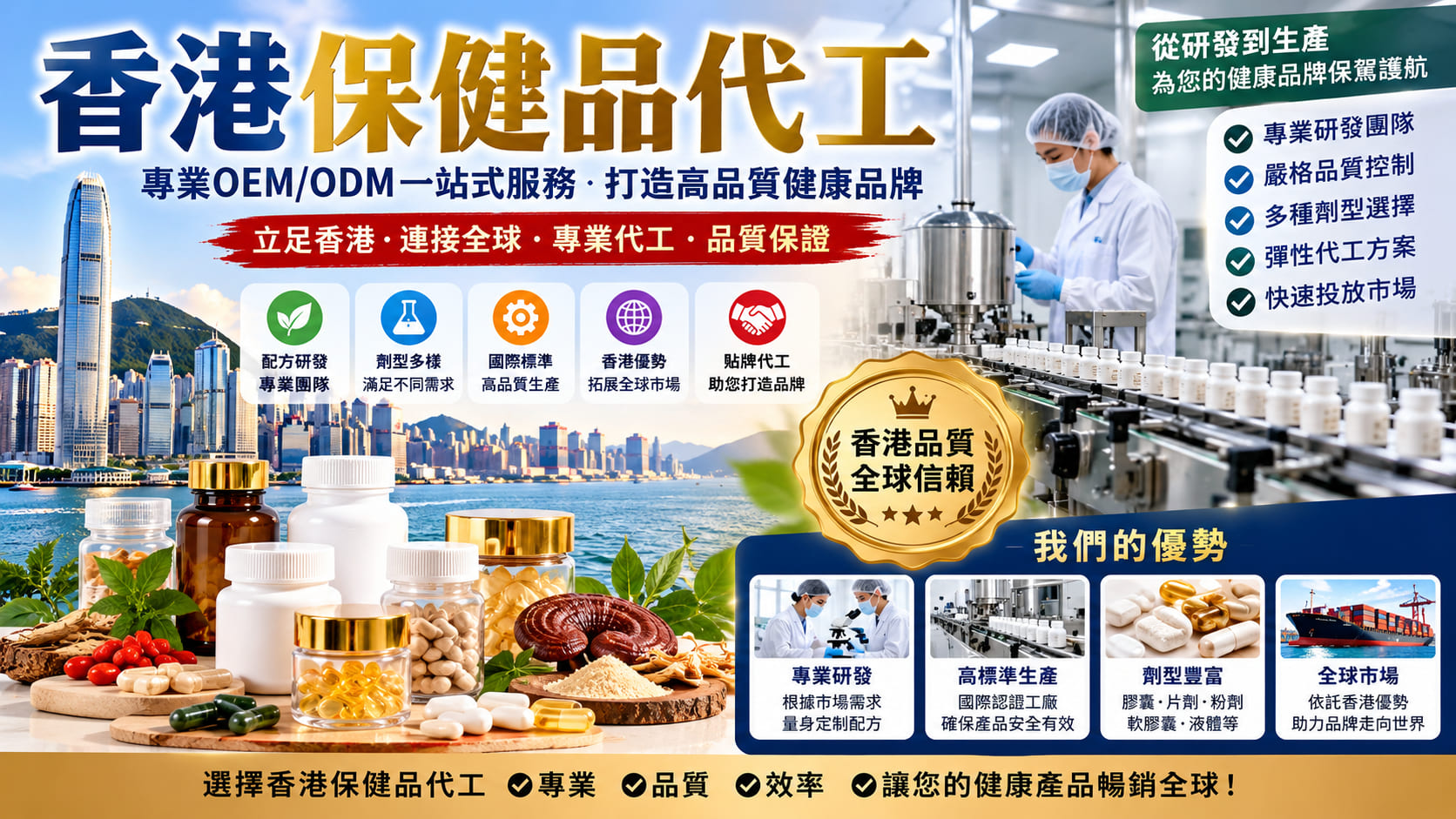 香港保健品代工怎麼辦？OEM／ODM 常見問題、8 步排查流程、代工費用與法規注意事項